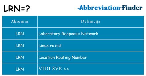 lrn finder